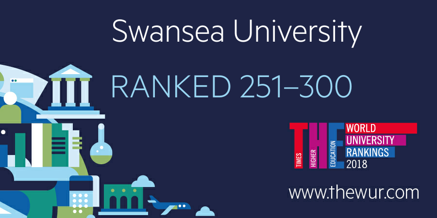 Times Higher Education World University Rankings 